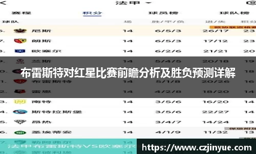 布雷斯特对红星比赛前瞻分析及胜负预测详解